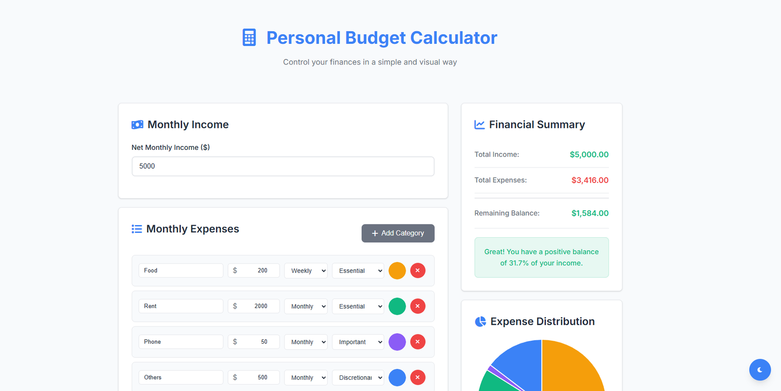 Main interface of the budget calculator
